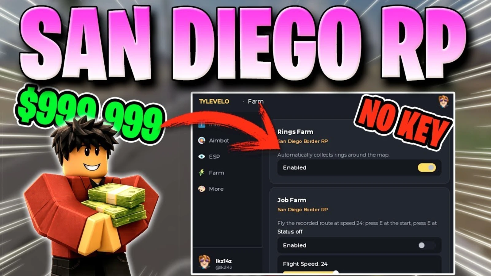 Auto Farm San Diego Border